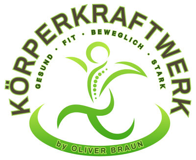Körperkraftwerk