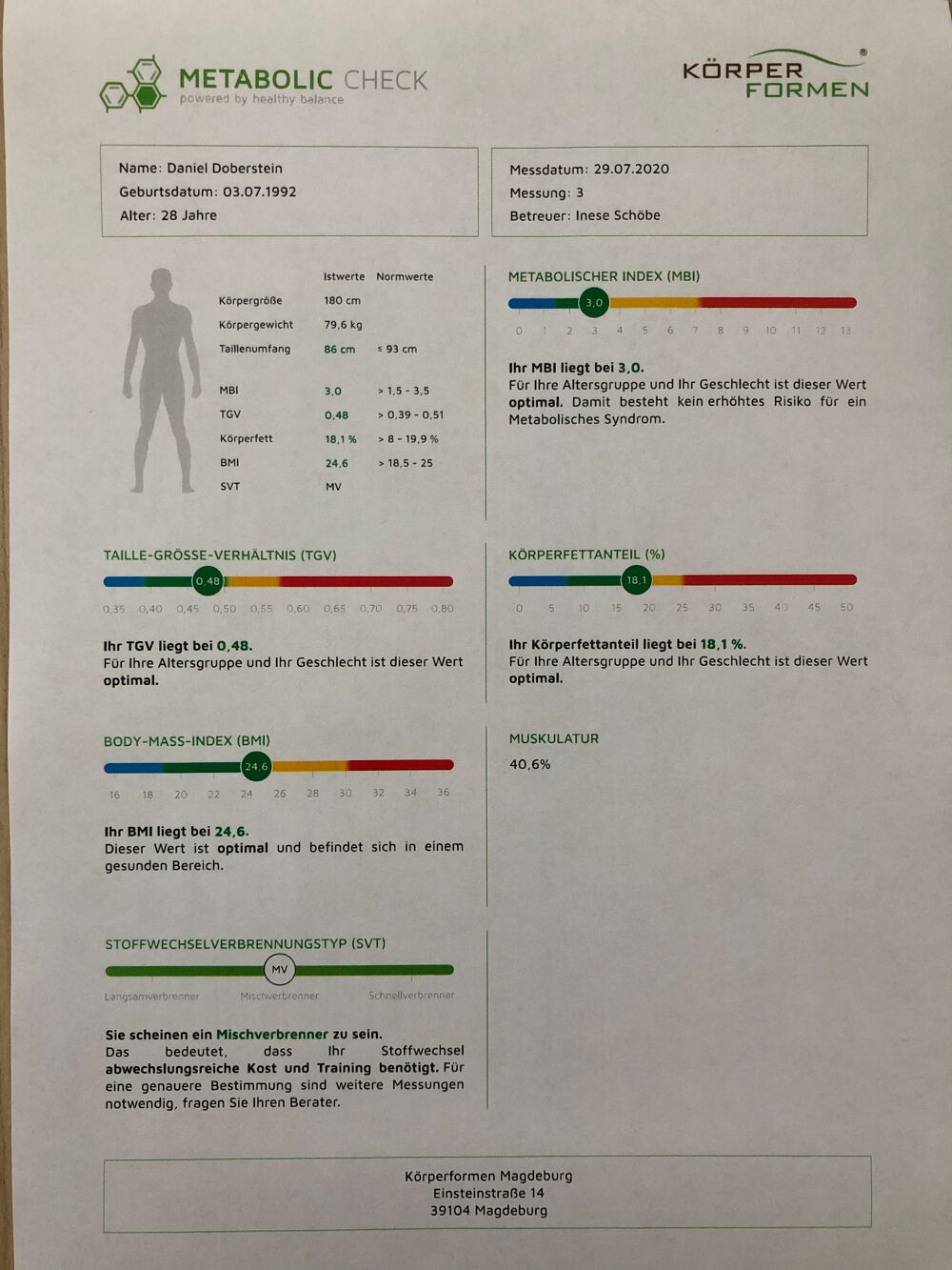 Metabolic Check