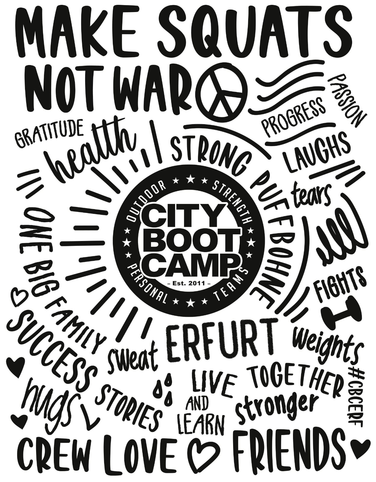 CityBootCamp Erfurt - Nordpark