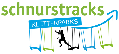 schnurstracks Kletterpark Rietberg