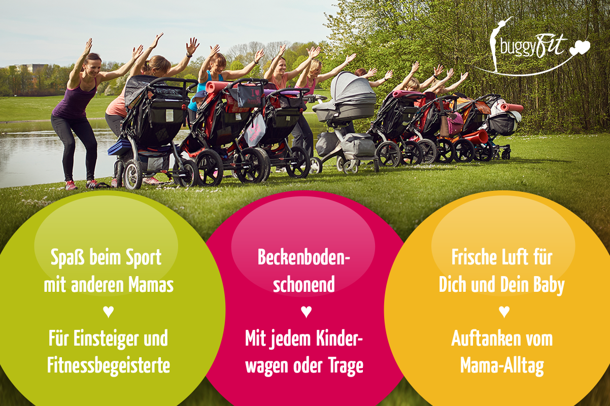 buggyFit Westpark
