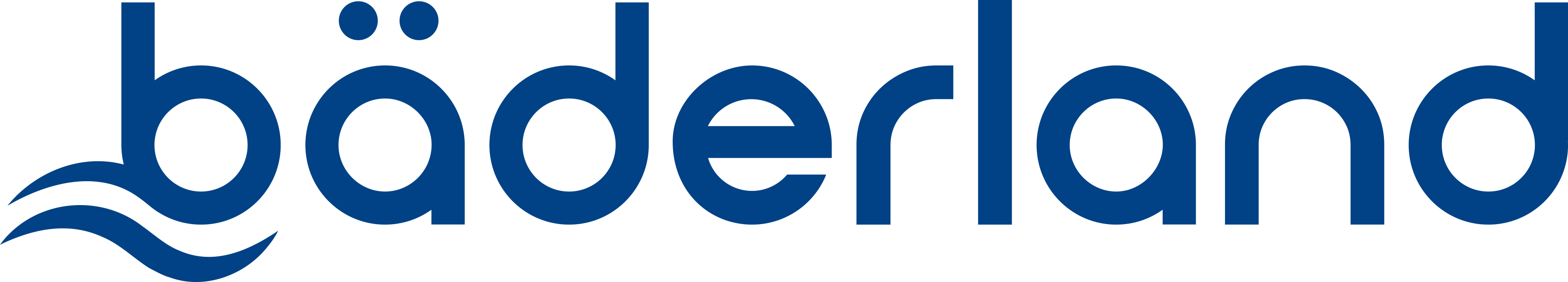 Bäderland Kaifubad