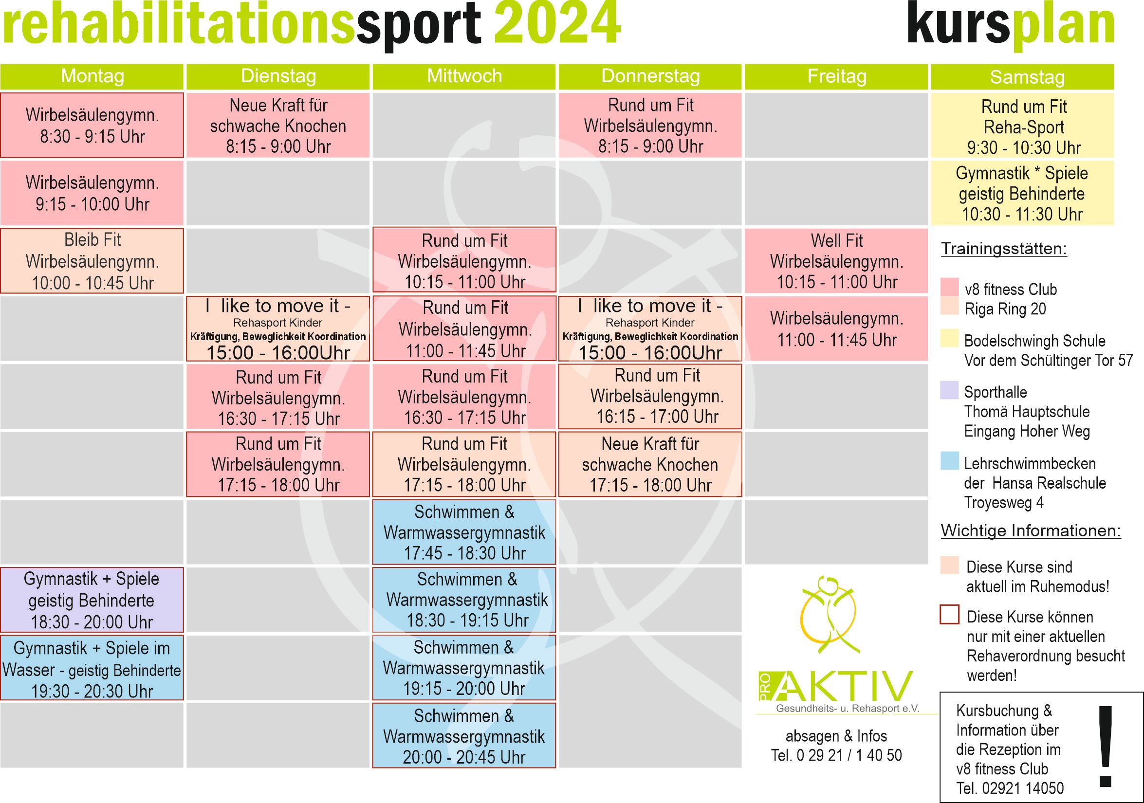 Kursplan Rehasport