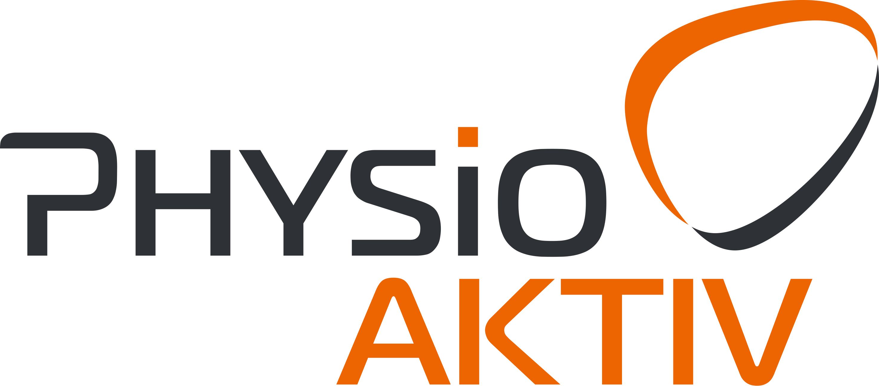 Physio Aktiv Erfurt