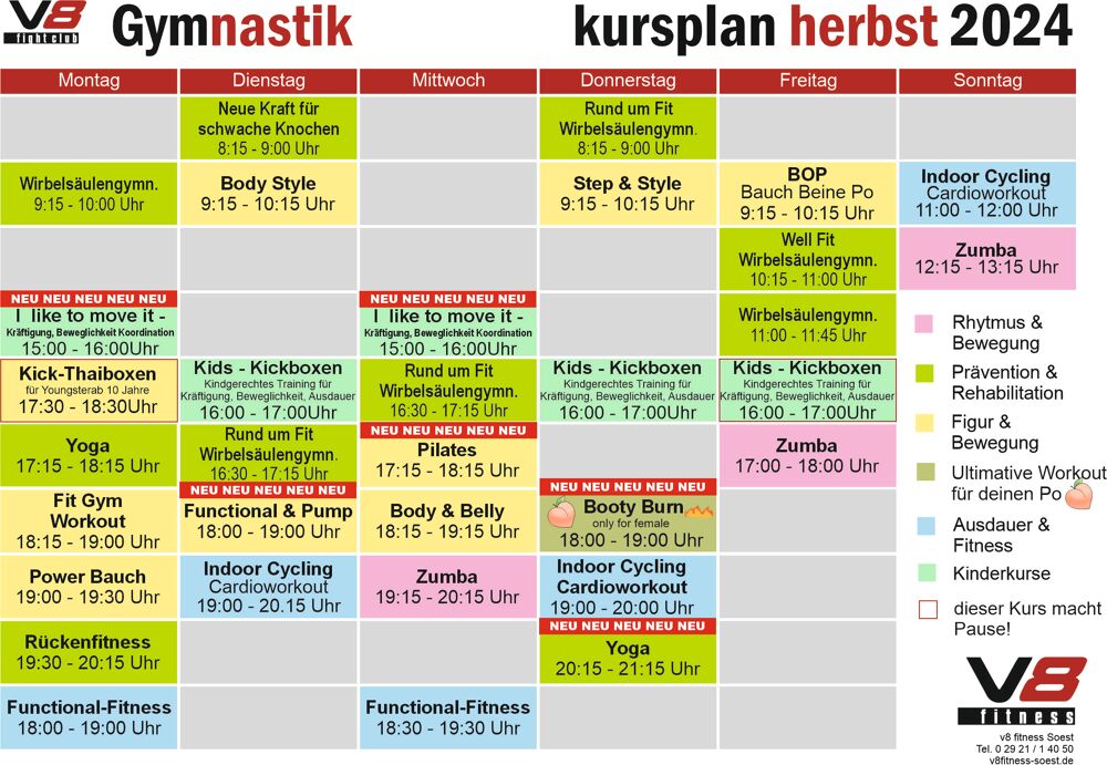 Kursplan Gymnastik